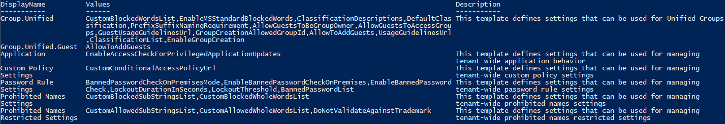PowerShell output of the settings templates