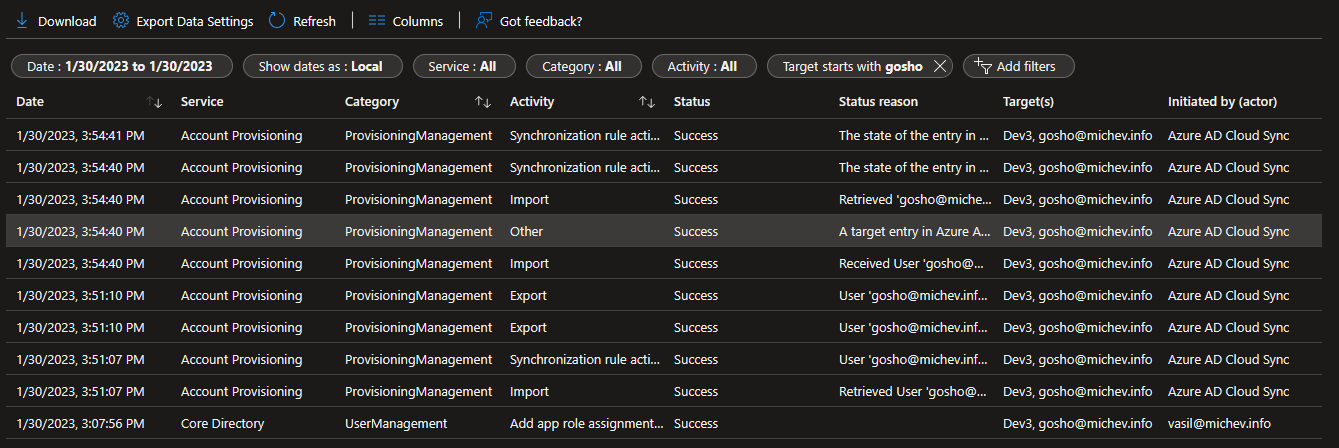Audit log of the operations performed during a cross-tenant sync run