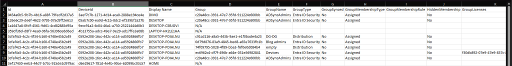 Reporting on group membership for Entra ID devices (including assigned licenses)